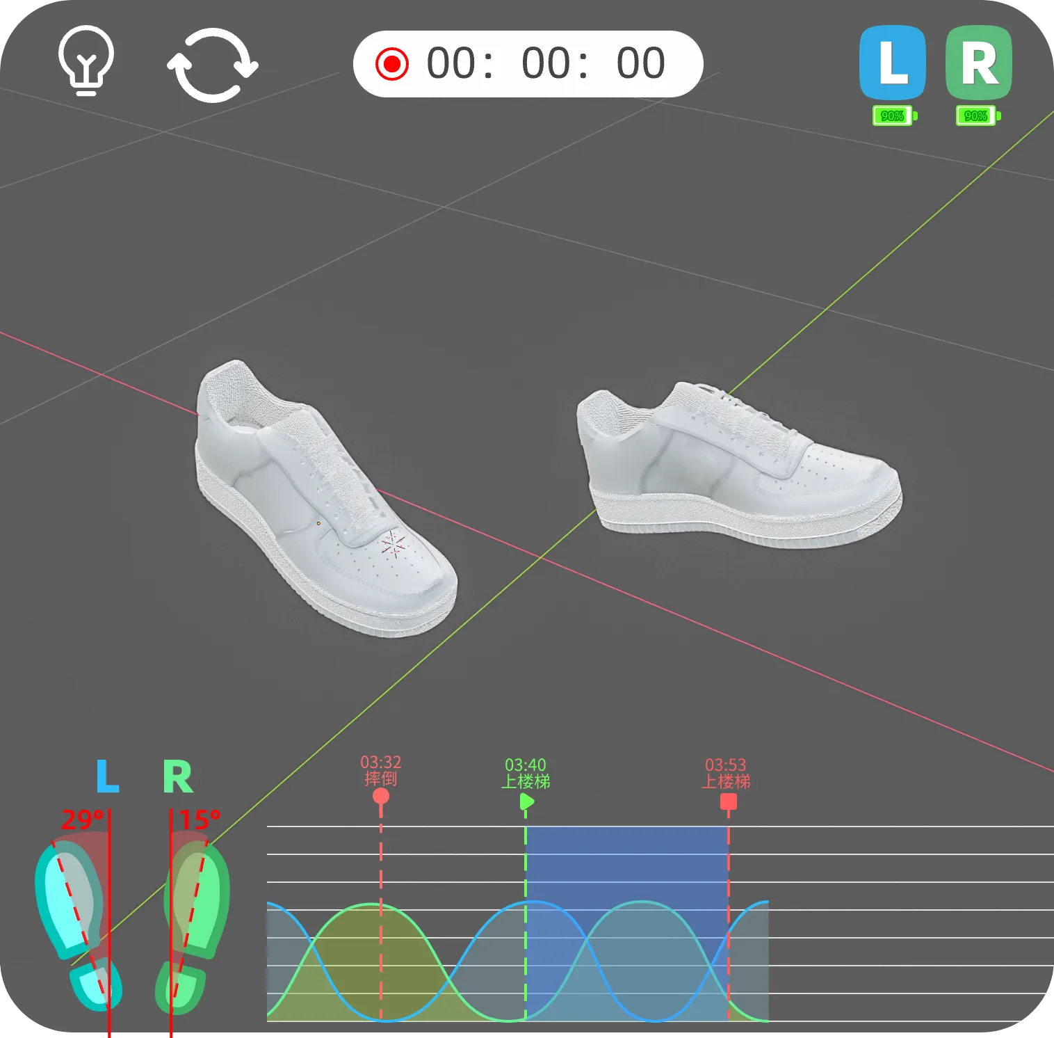 智能步态检测和干预系统 1